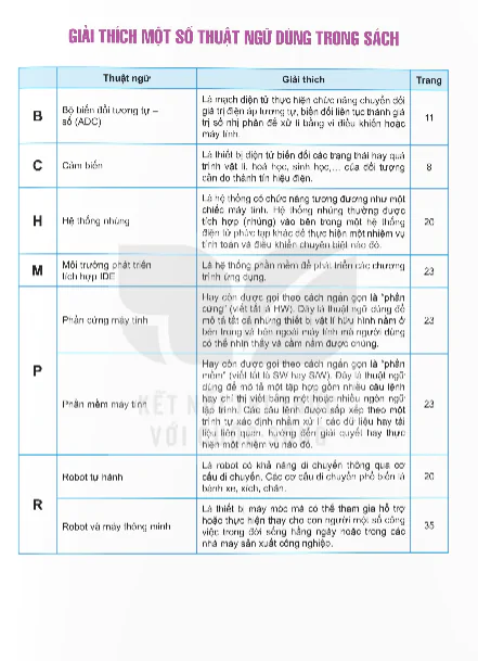 Giải Thích Một Số Thuật Ngữ Dùng Trong Sách