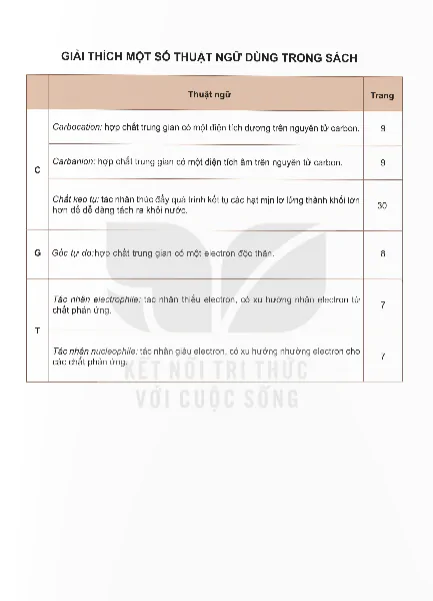 Giải Thích Một Số Thuật Ngữ Dùng Trong Sách