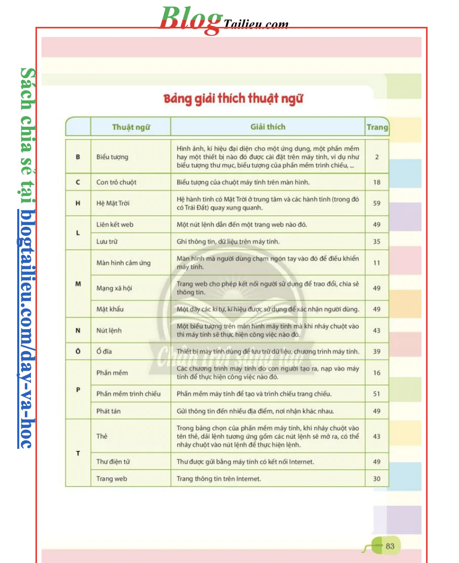 Giải thích thuật ngữ