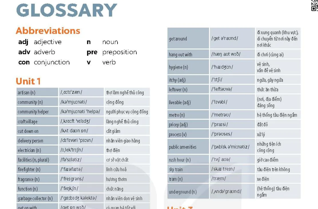 Glossary