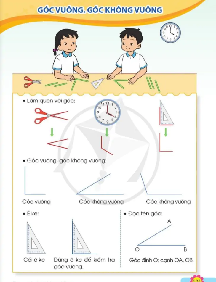 Góc vuông. Góc không vuông