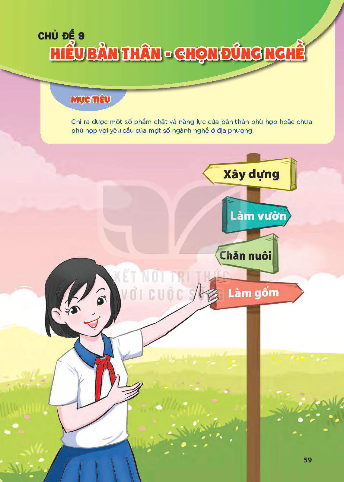 Hiểu bản thân - Chọn đúng nghề