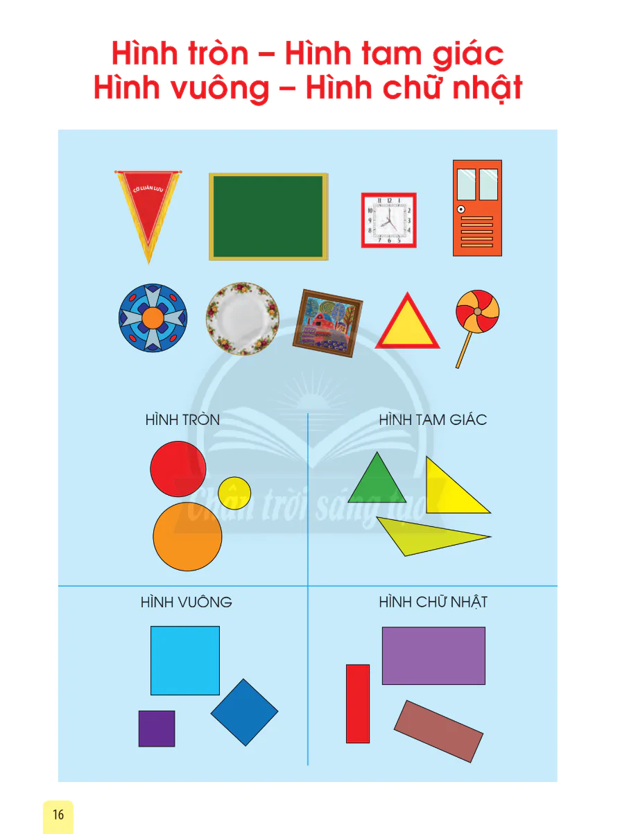 Hình Tròn - Hình Tam Giác - Hình Vuông - Hình Chữ Nhật