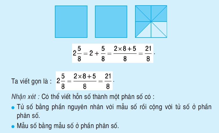 Hỗn số (tiếp theo)