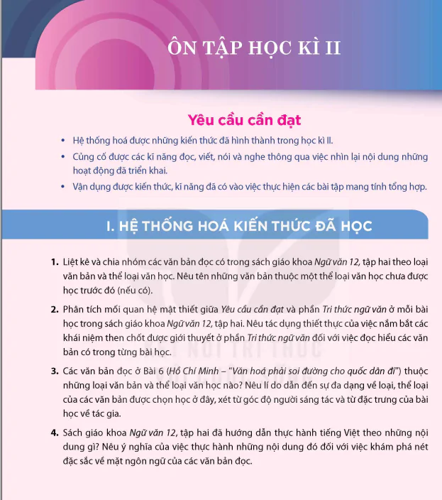 I. Hệ Thống Hóa Kiến Thức Đã Học