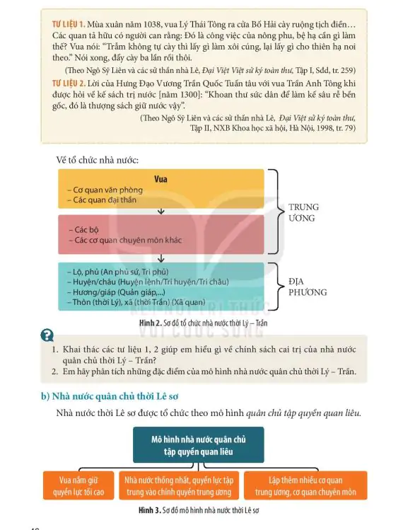 I: Nhà Nước Và Pháp Luật Trong Lịch Sử Việt Nam (Trước Năm 1858)