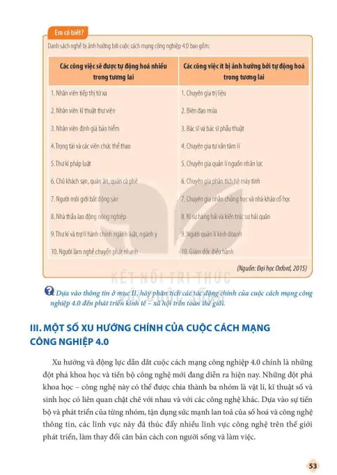 III: Một Số Xu Hướng Chính Của Cuộc Cách Mạng Công Nghiệp 4.0
