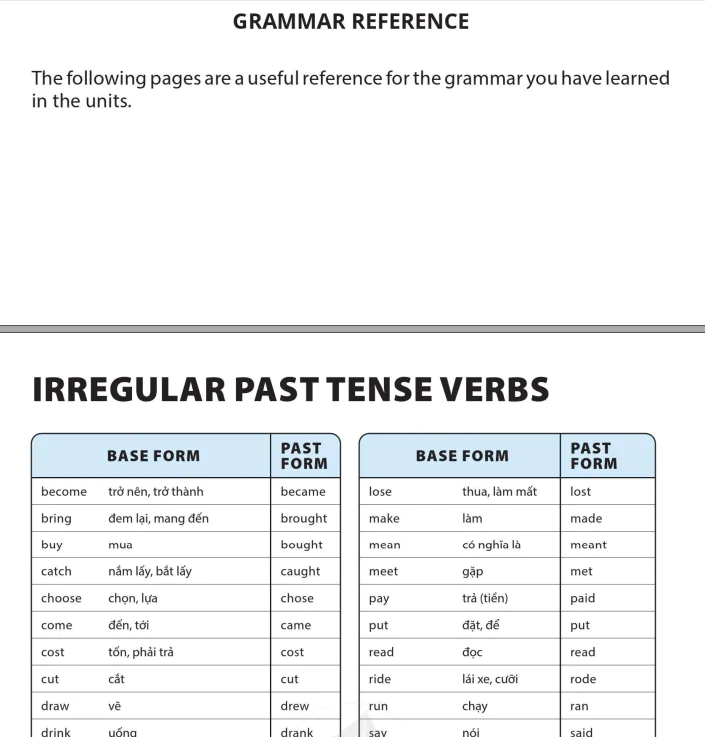 Irregular past tense verbs