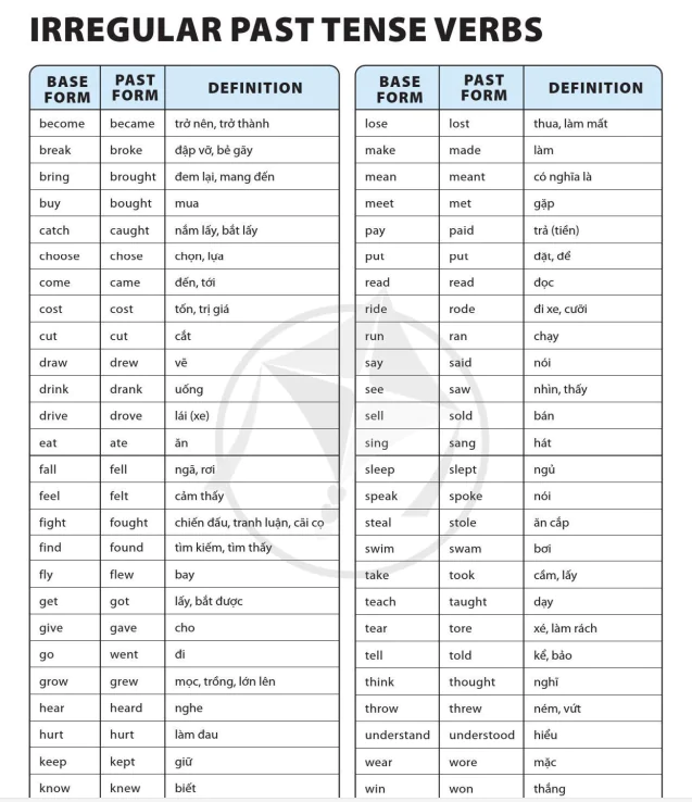 Irregular past tense verbs