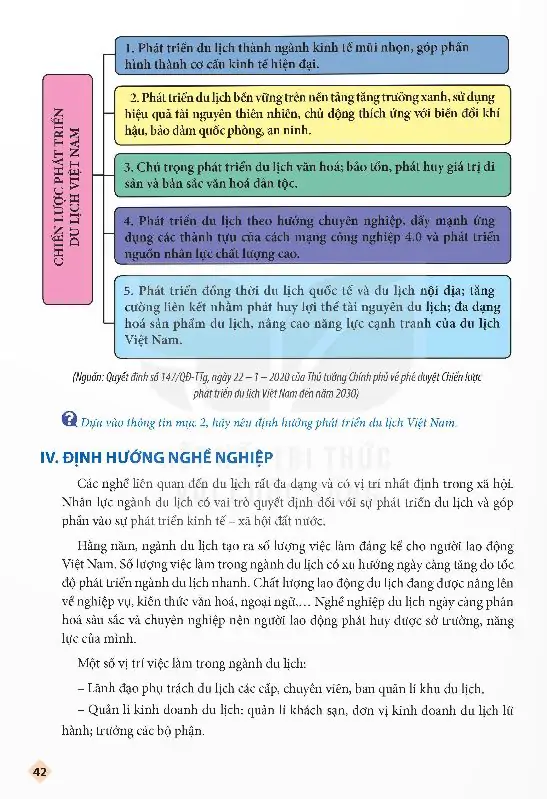 IV: Định Hướng Nghề Nghiệp