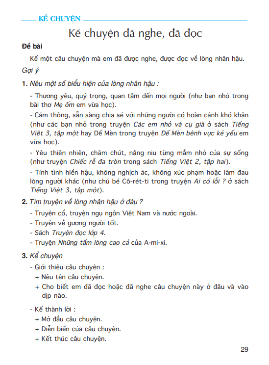 Kể chuyện: Kể chuyện đã nghe, đã đọc