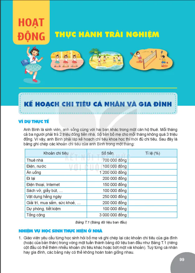 KẾ HOẠCH CHI TIÊU CÁ NHÂN VÀ GIA ĐÌNH