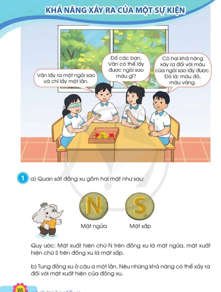 Khả năng xảy ra của một sự kiện