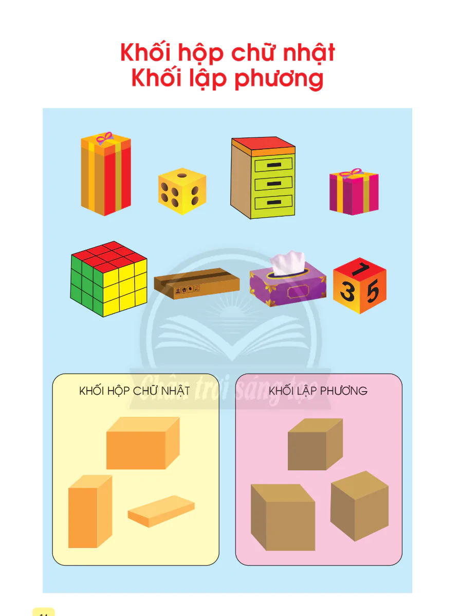 Khối Hộp Chữ Nhật, Khối Lập Phương