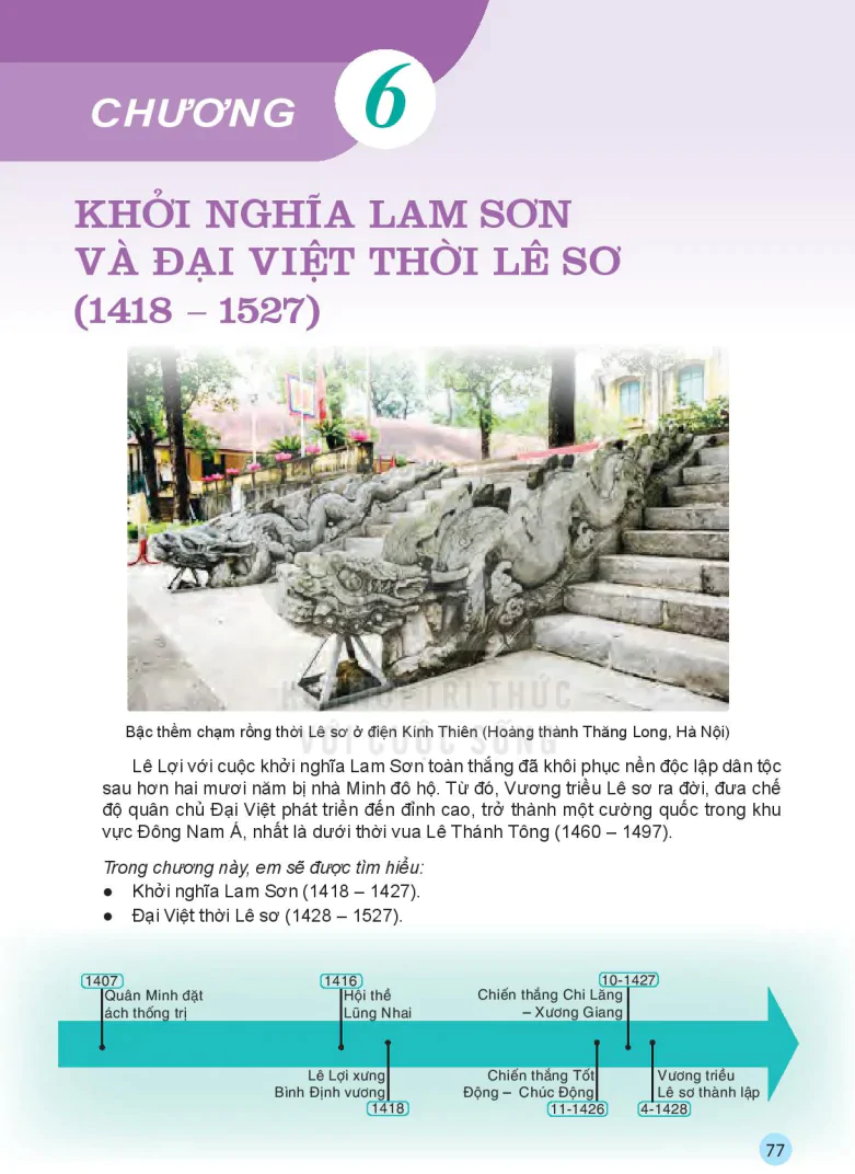 Khởi nghĩa Lam Sơn và Đại Việt thời Lê sơ (1418 - 1527)