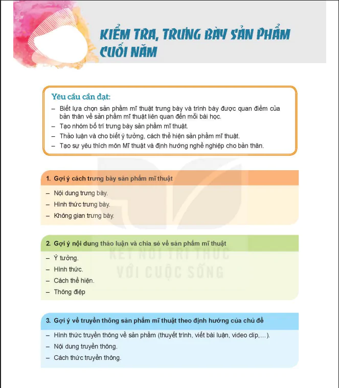 Kiểm tra, trưng bày sản phẩm cuối năm
