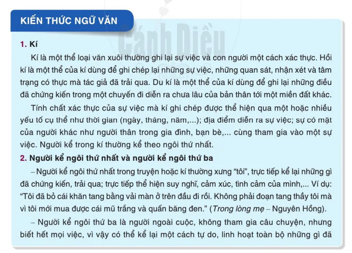Kiến thức ngữ văn