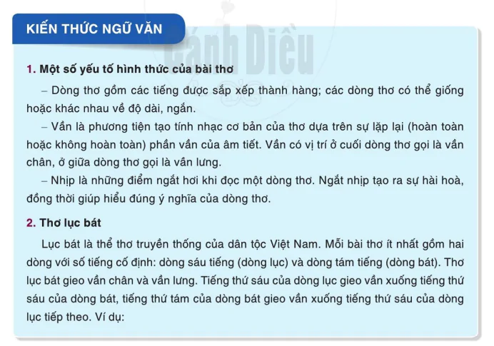 Kiến thức ngữ văn