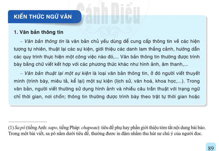 Kiến thức ngữ văn