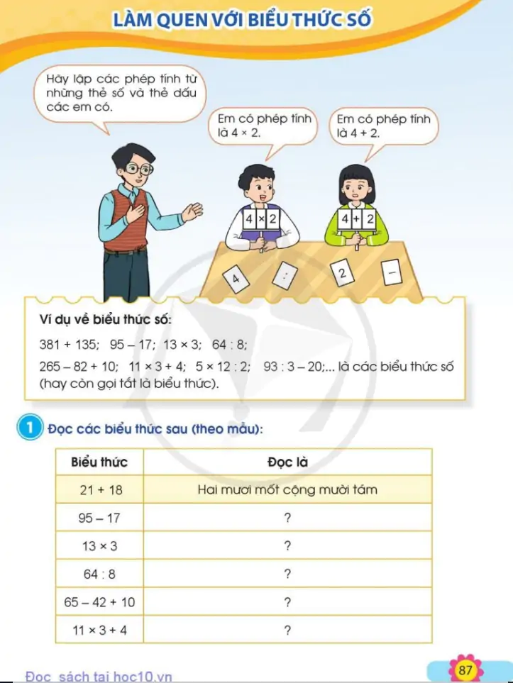 Làm quen với biểu thức số