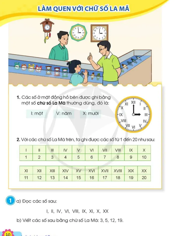 Làm quen với chữ số la mã