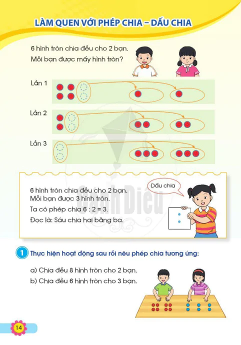 Làm quen với phép chia- dấu chia