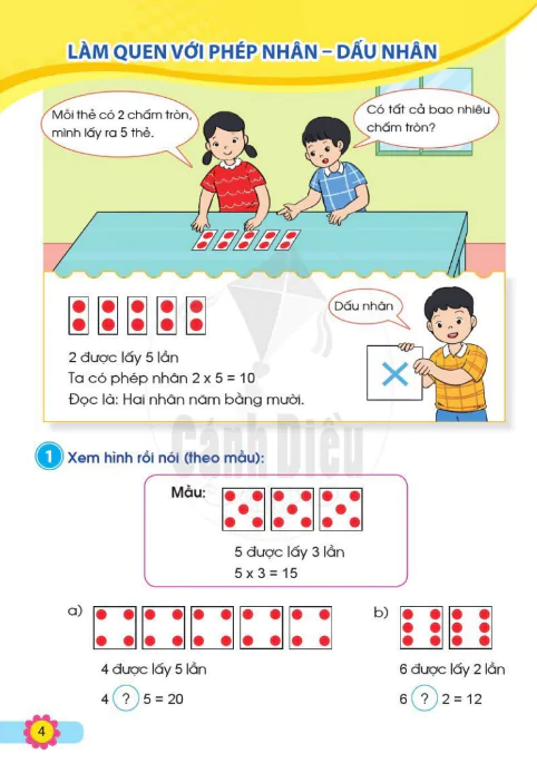 Làm quen với phép nhân - dấu nhân