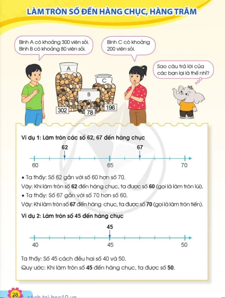 Làm tròn số đến hàng chục, hàng 