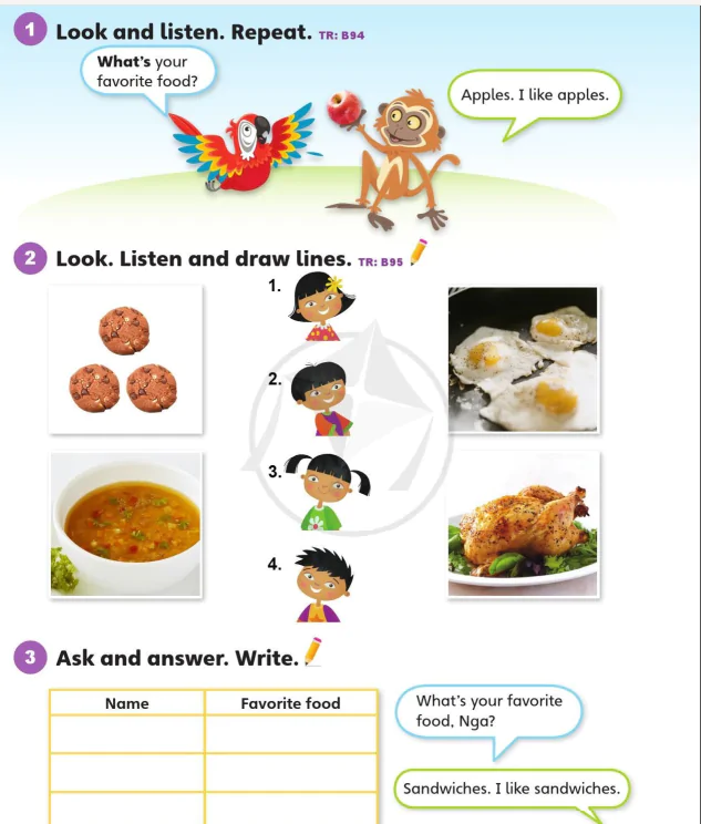 Language focus 1A