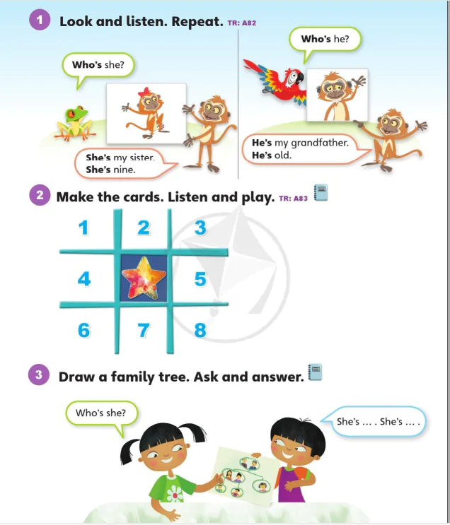 Language focus 2B