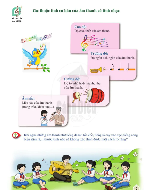 Lí thuyết âm nhạc: Các thuộc tính cơ bản của âm thanh có tính nhạc