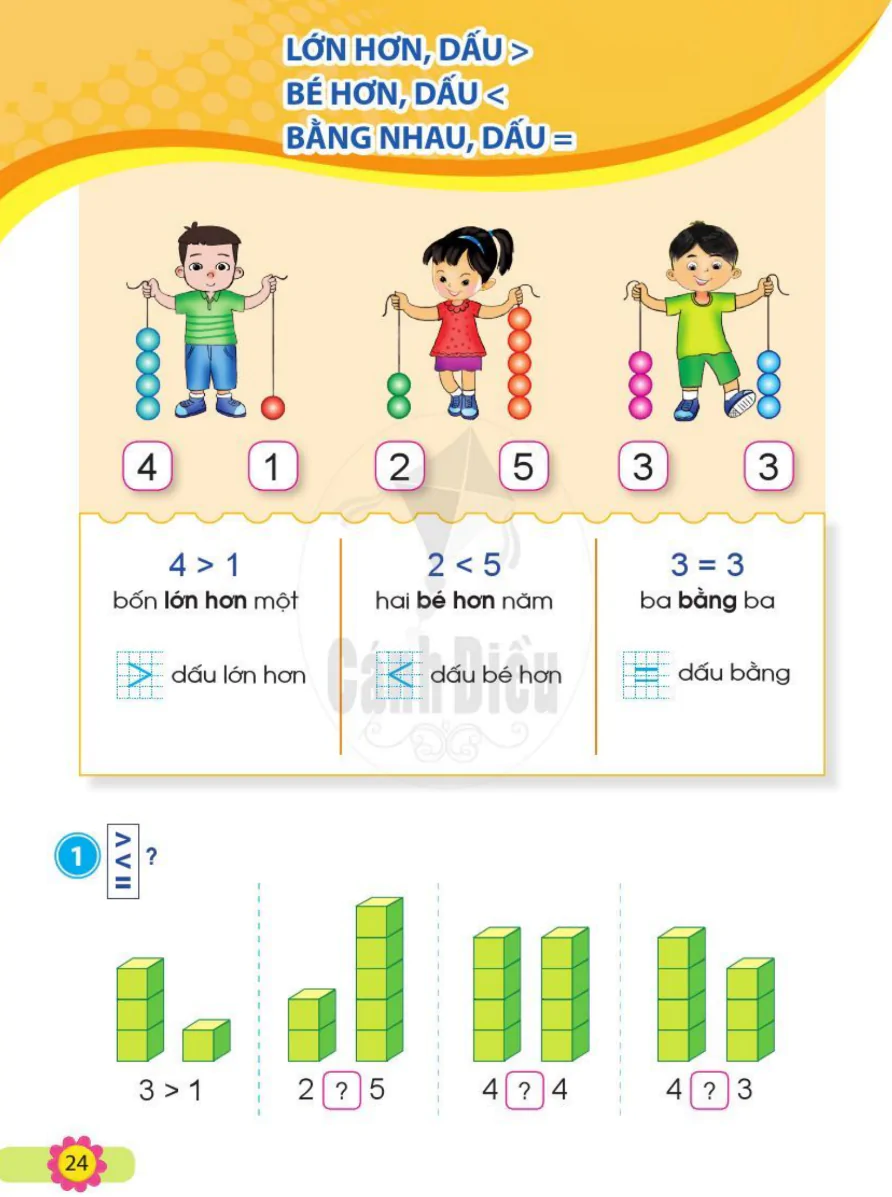 Lớn Hơn, Dấu >. Bé Hơn, Dấu <. Bằng Nhau, Dấu =