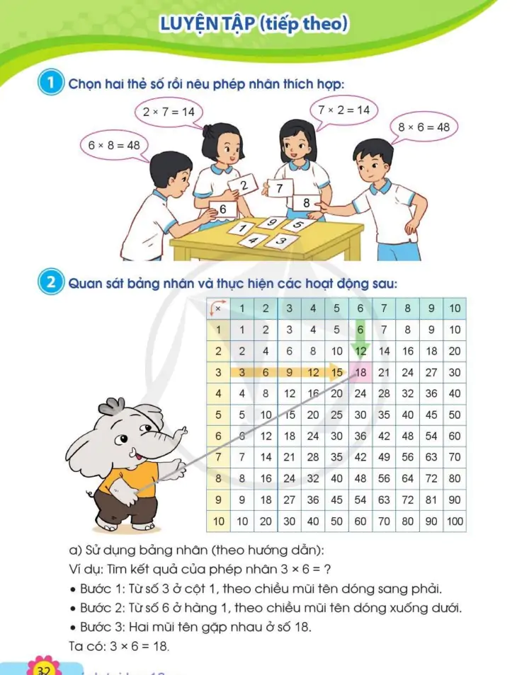 Luyện tập 1 (tiếp theo)