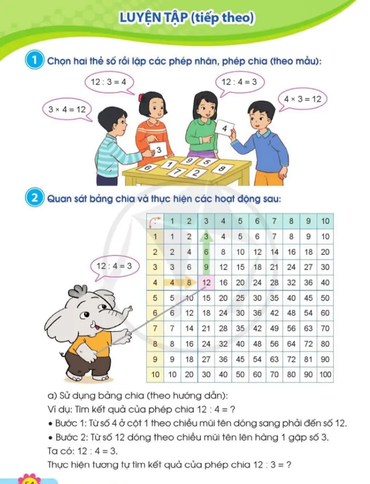 Luyện tập 2 (tiếp theo)
