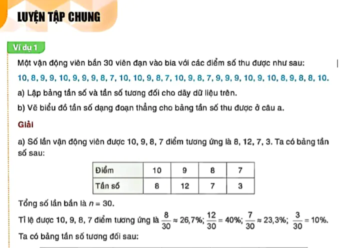 Luyện tập chung bài 23