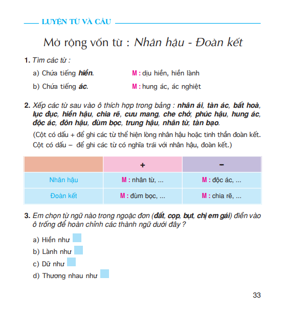 Luyện từ và câu: Mở rộng vốn từ : Nhân hậu - Đoàn kết