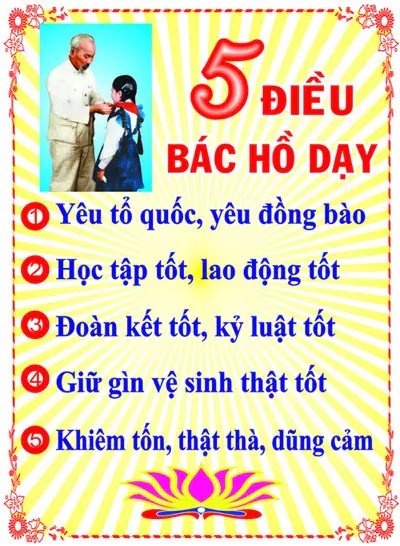 Luyện từ và câu: Mở rộng vốn từ: Quyền và bổn phận