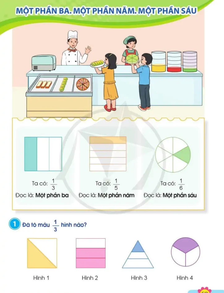 Một phần ba. Một phần năm. Một phần sáu