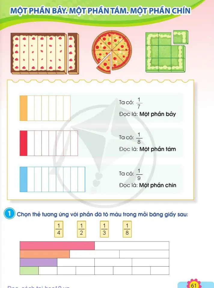 Một phần bảy. Một phần tám. Một phần chín