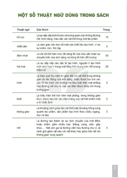 Một số thuật ngữ dùng trong sách