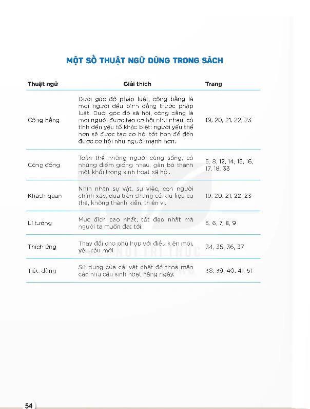 MỘT SỐ THUẬT NGỮ DÙNG TRONG SÁCH