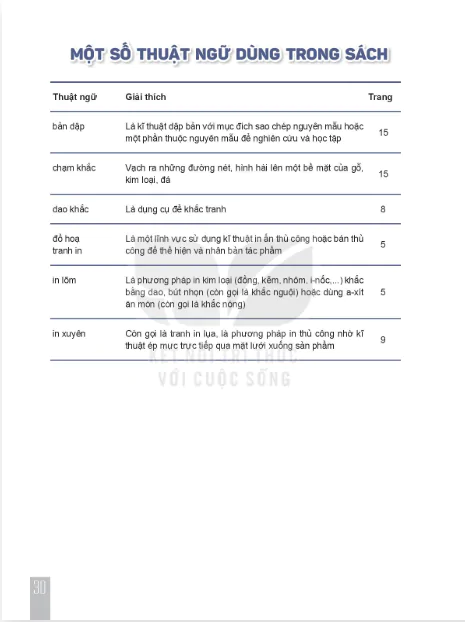 Một số thuật ngữ dùng trong sách
