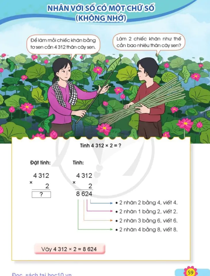 Nhân với số có một chữ số (không nhớ)