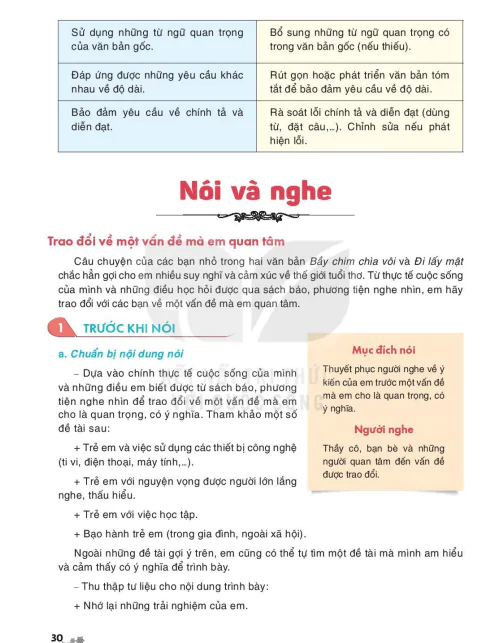 Nói và nghe (trang 30)