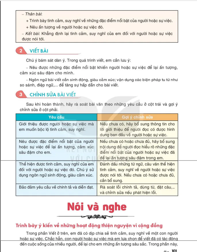 NÓI VÀ NGHE