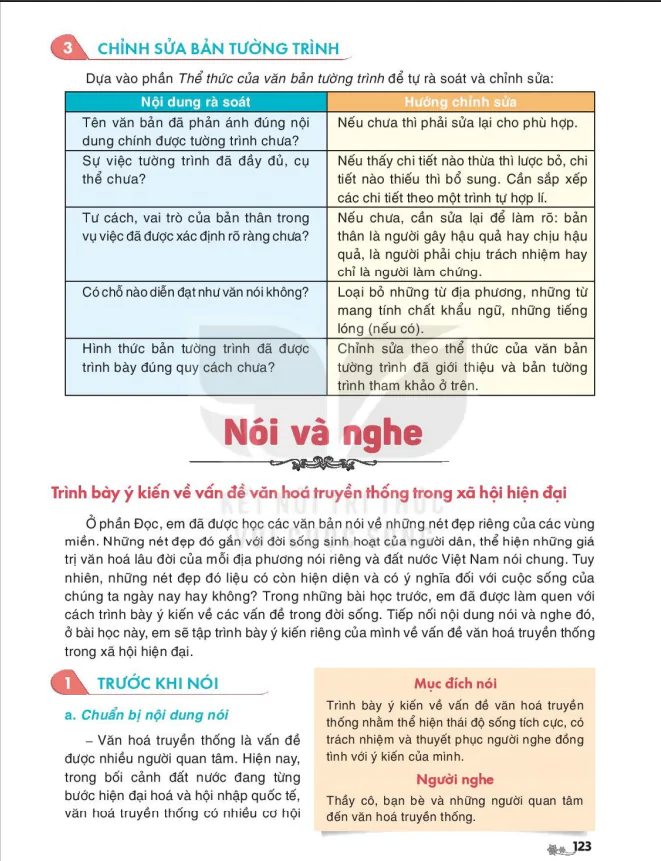NÓI VÀ NGHE