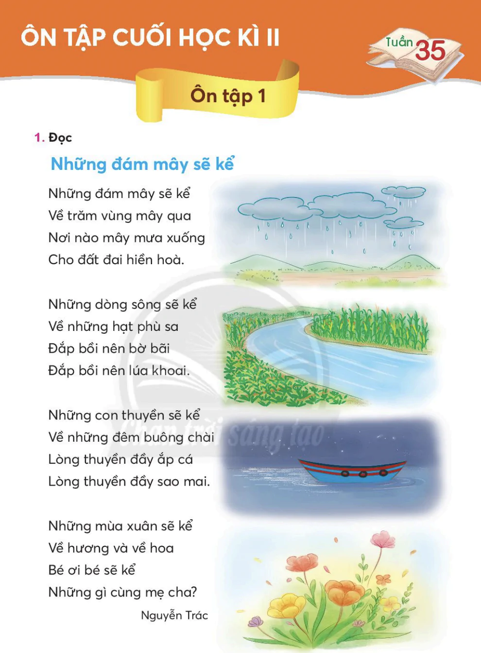 Ôn tập 1