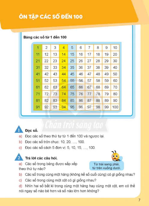 Ôn tập các số đến 100