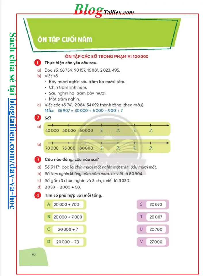 Ôn tập cuối năm