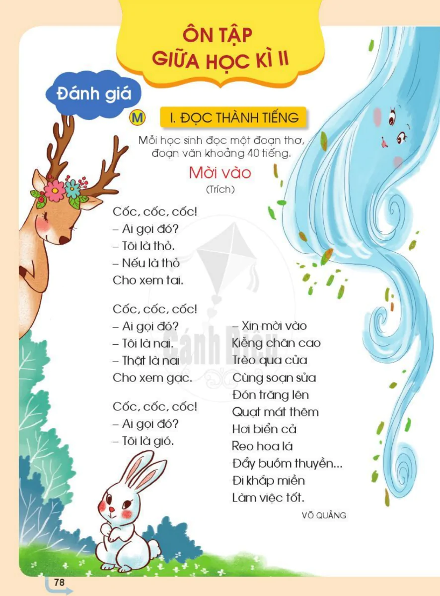 Ôn Tập Giữa Học Kì II